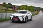 Lexus UX200 F-Sport 2018 года (WW)